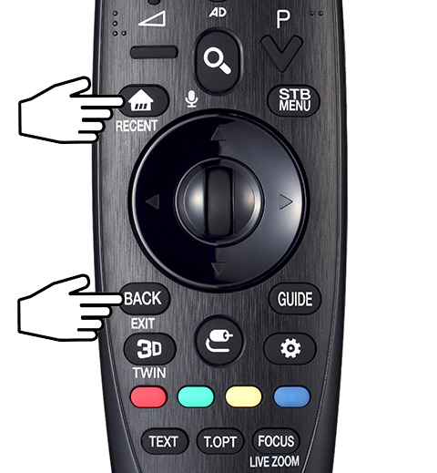 funciona el Magic Control de LG funciona el Magic Control de LG