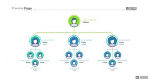 como hacer un organigrama creativo