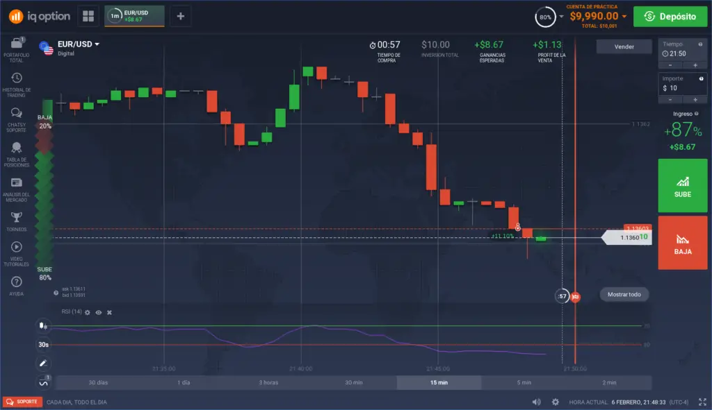 como usar IQ Option
