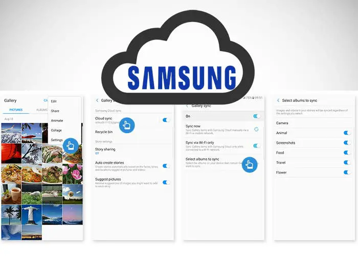 como usar Samsung Cloud