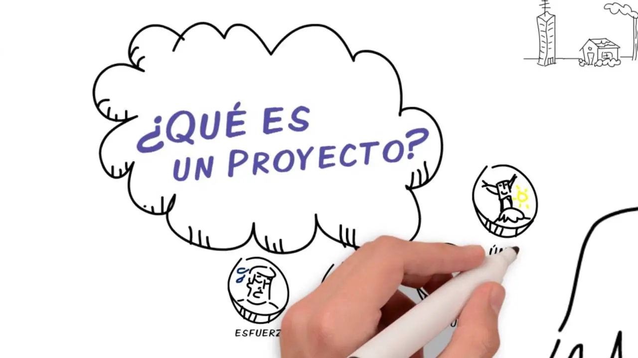 Que es un proyecto
