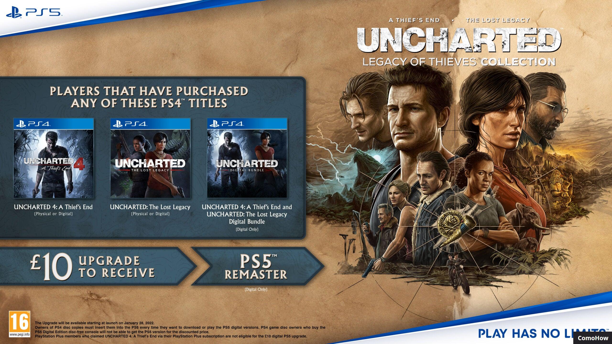 Cómo actualizar a PS5 Uncharted Legacy of Thieves Collection